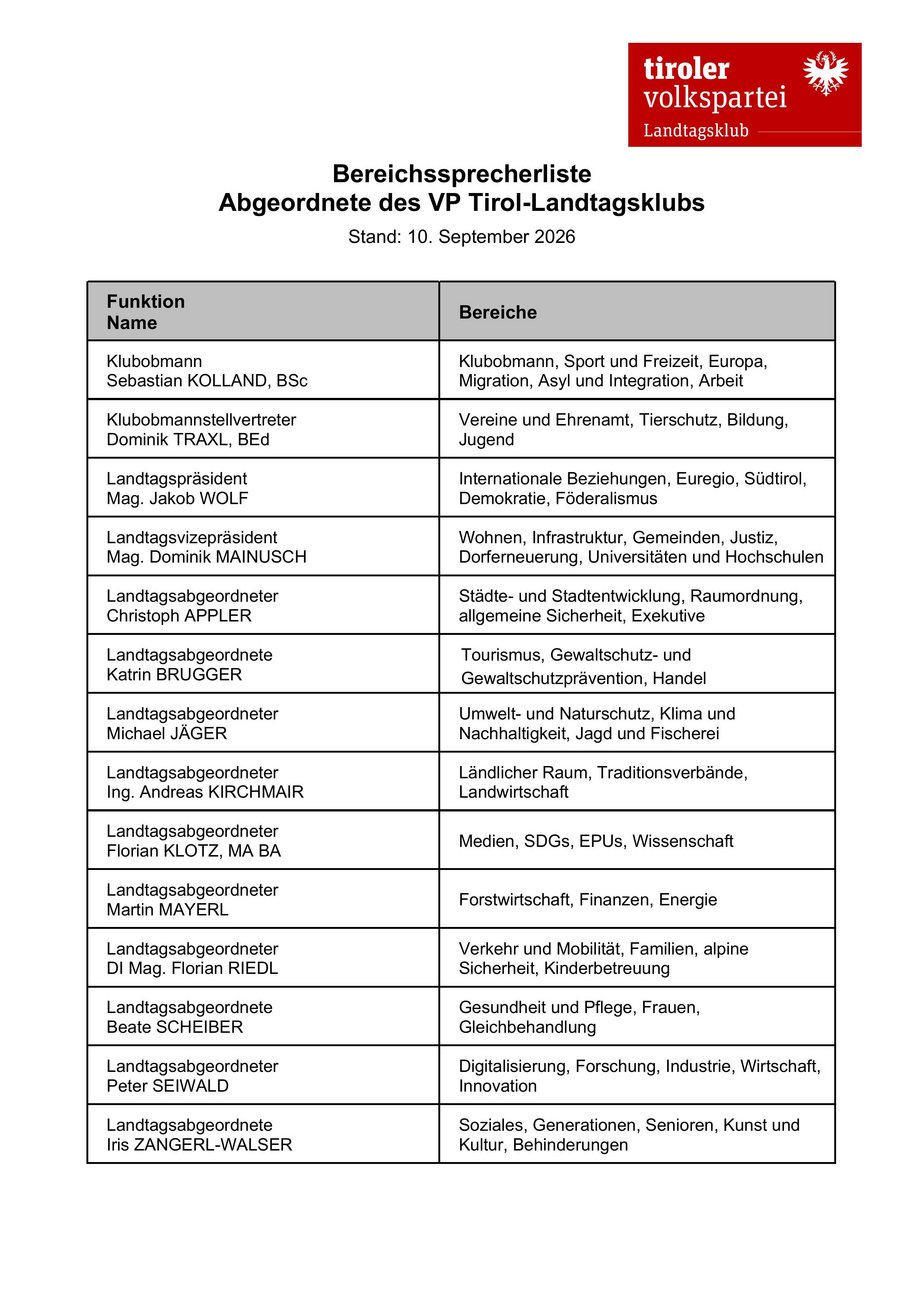 Bereichssprecher